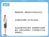 蘇教版數(shù)學(xué)五年級下冊6.1《圓的認(rèn)識》課件+教案+分層作業(yè)+學(xué)習(xí)任務(wù)單