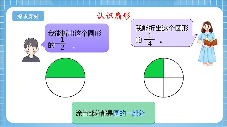 苏教版数学五年级下册6.2《扇形的认识》课件+教案+分层作业+学习任务单07