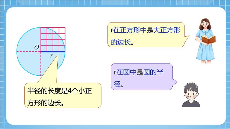 苏教版数学五年级下册6.5《圆的面积（一）》课件+教案+分层作业+学习任务单08