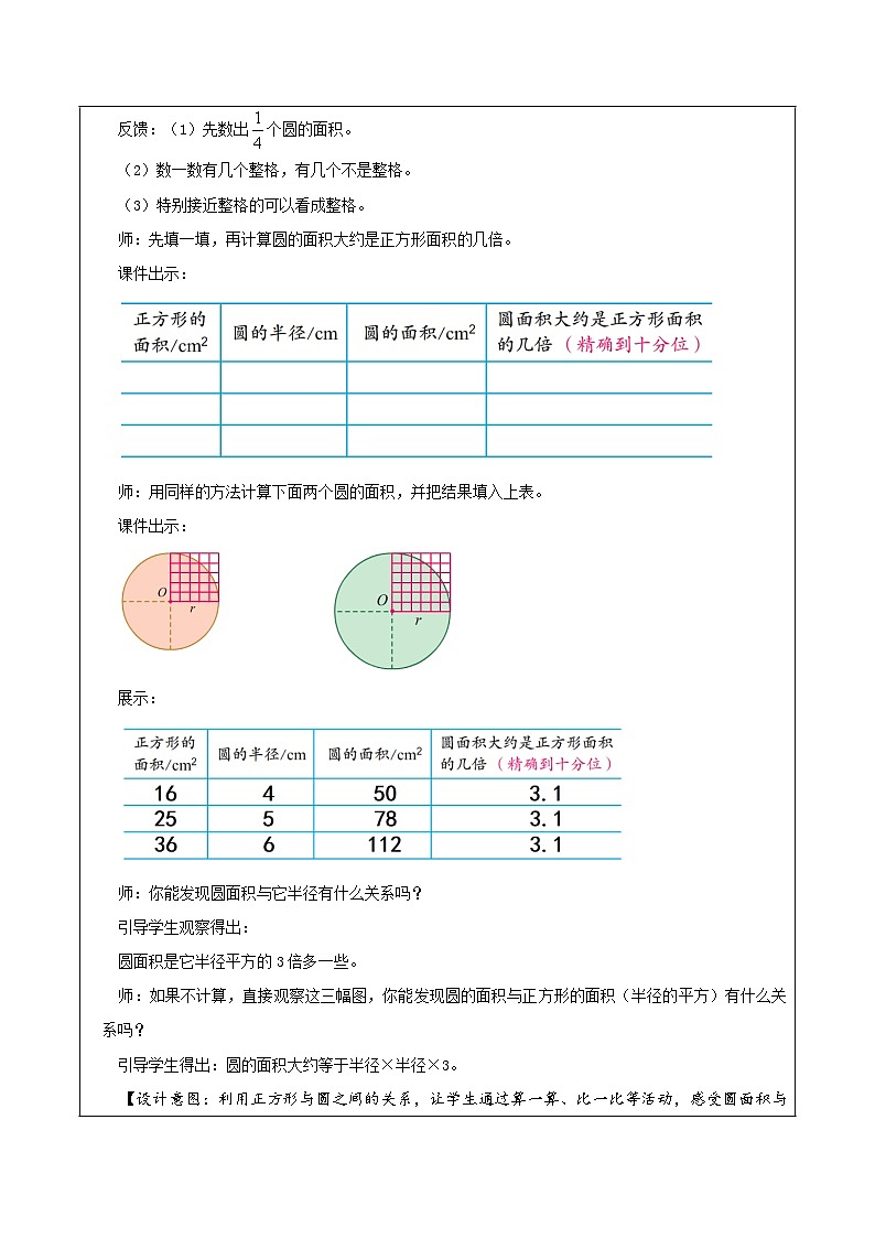 苏教版数学五年级下册6.5《圆的面积（一）》课件+教案+分层作业+学习任务单03