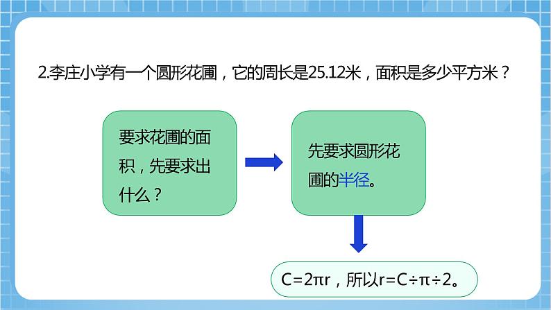 苏教版数学五年级下册6.6《圆的面积（二）》课件+教案+分层作业+学习任务单07