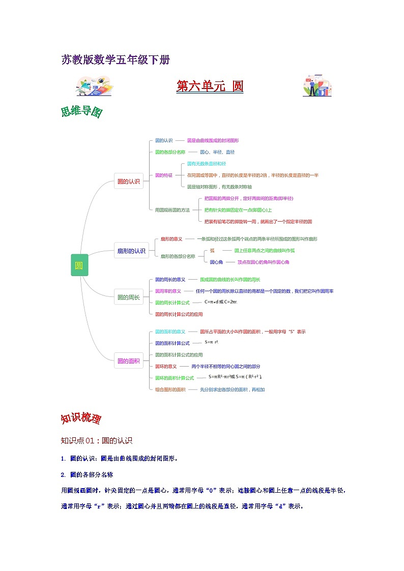 苏教版数学五年级下册第六单元《 圆》试卷（单元解读+教师版 +学生版）01