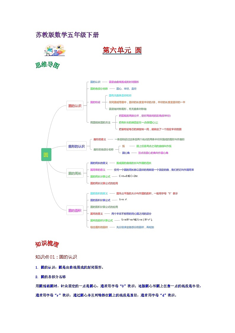 苏教版数学五年级下册第六单元《圆》试卷（教师版+学生版+单元解析）01