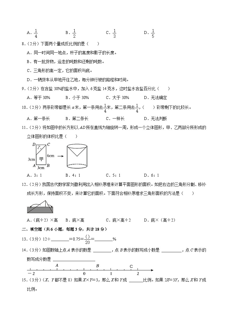 2024年江苏省苏州市昆山市小升初数学试卷（含答案解析）02