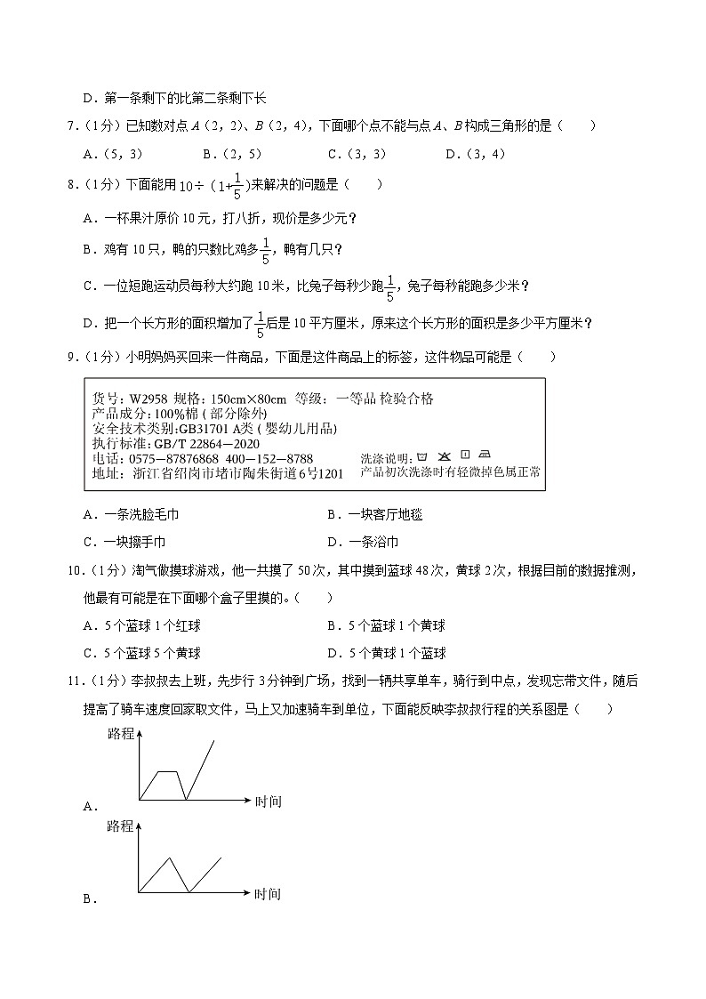2024年浙江省金华市义乌市小升初数学试卷02