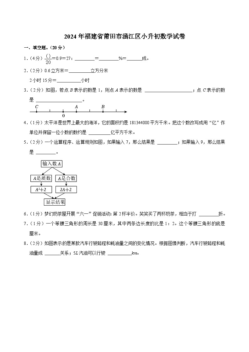 2024年福建省莆田市涵江区小升初数学试卷（含答案解析）01