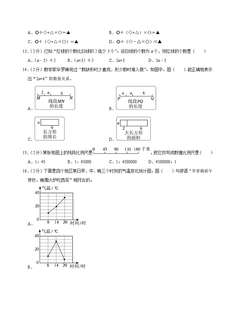 2024年福建省莆田市涵江区小升初数学试卷（含答案解析）03