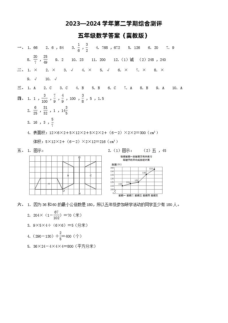 五年级数学期末C答案（冀教）第1页