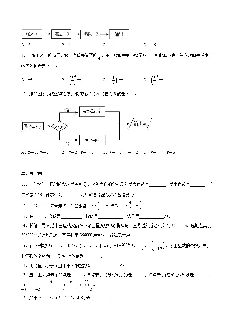 沪教版六年级数学下册期中期末满分冲刺专题01有理数(重点)(原卷版+解析)第2页
