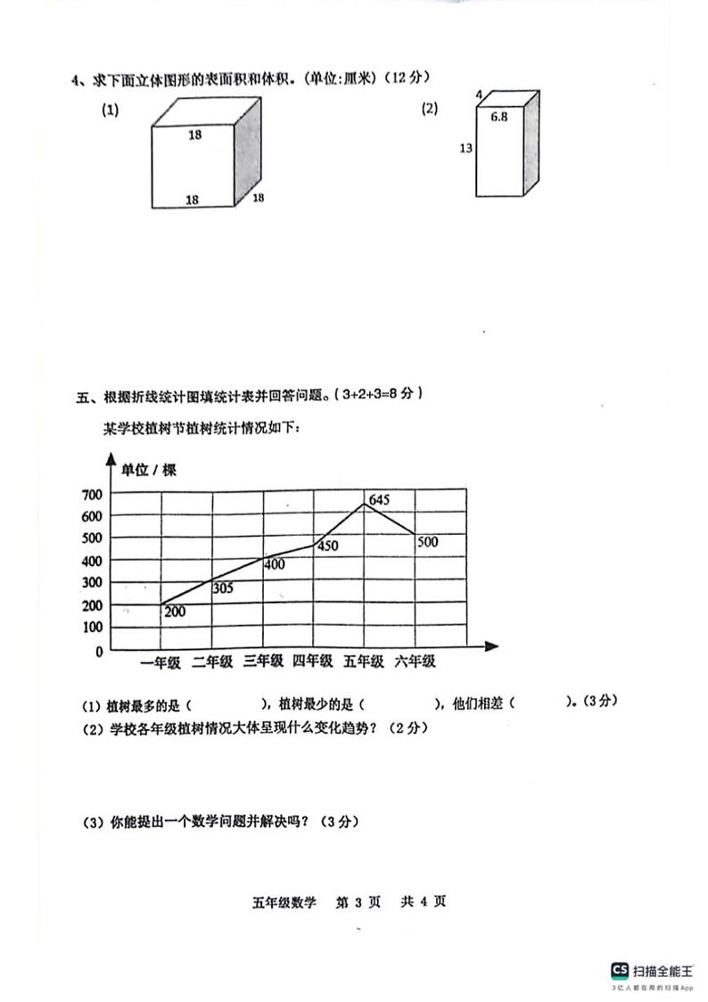 [数学][期末]河南省周口市沈丘县2023～2024学年五年级下学期期末教学质量监测数学试卷(有答案)第3页