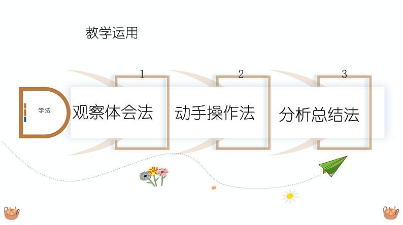 《温度》说课PPT06