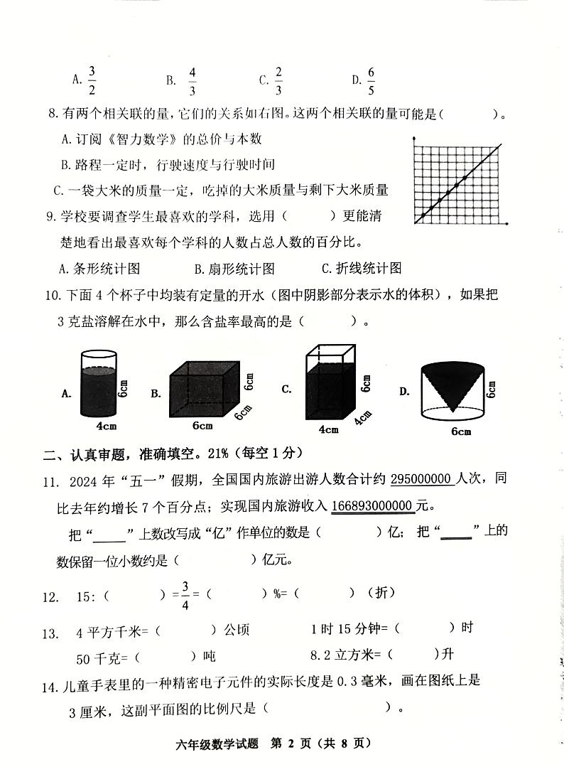 山东省潍坊市潍城区2023-2024学年六年级下学期期末数学试题02