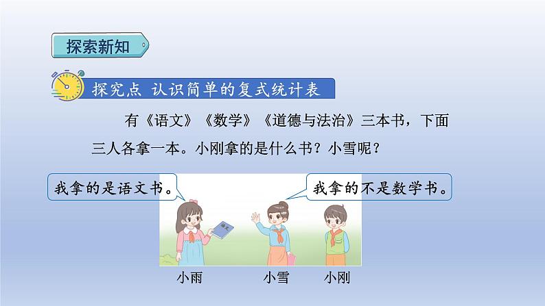 2024二年级数学下册9数学广角__推理1简单的推理课件（人教版）第3页