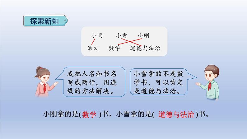 2024二年级数学下册9数学广角__推理1简单的推理课件（人教版）第4页