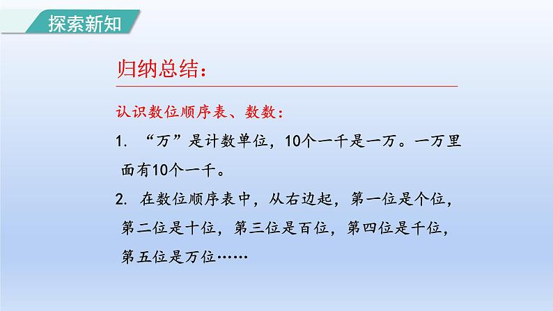 2024二年级数学下册7万以内数的认识4 10000以内数的认识和组成课件（人教版）第7页