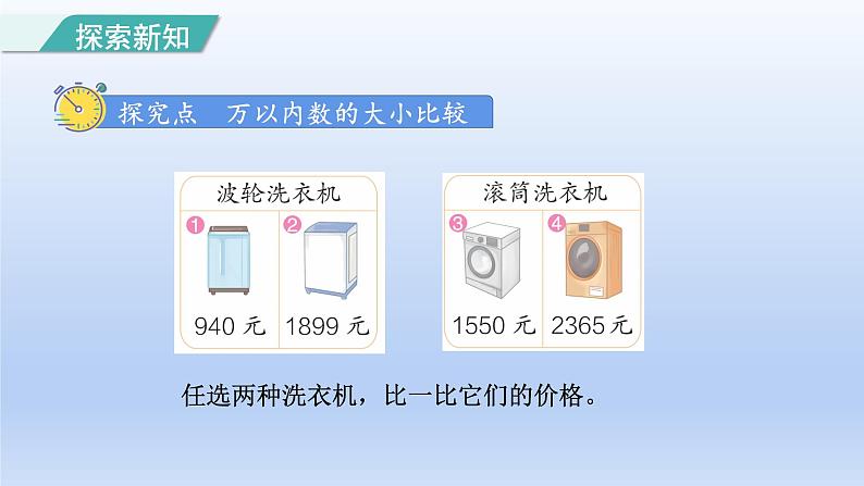 2024二年级数学下册7万以内数的认识6万以内数的大小比较课件（人教版）03