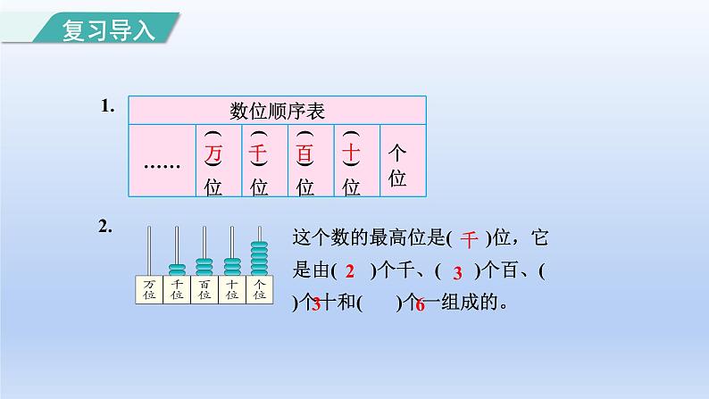 2024二年级数学下册7万以内数的认识5万以内数的读法和写法课件（人教版）第2页