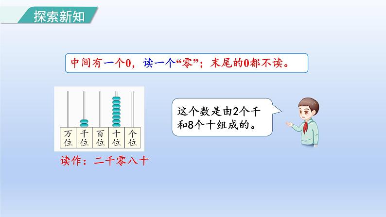 2024二年级数学下册7万以内数的认识5万以内数的读法和写法课件（人教版）第5页