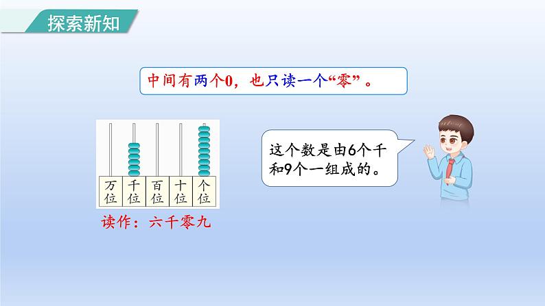 2024二年级数学下册7万以内数的认识5万以内数的读法和写法课件（人教版）第6页