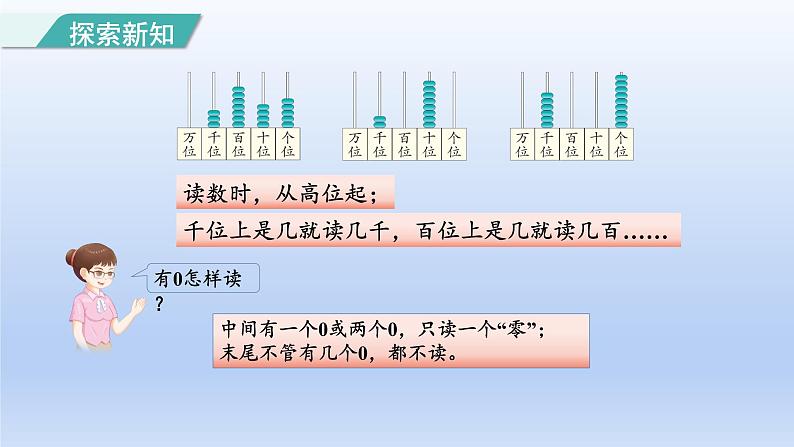 2024二年级数学下册7万以内数的认识5万以内数的读法和写法课件（人教版）第7页