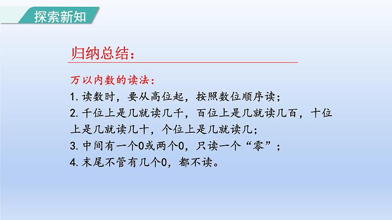 2024二年级数学下册7万以内数的认识5万以内数的读法和写法课件（人教版）第8页