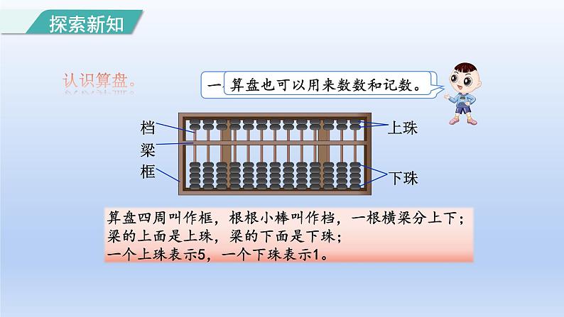 2024二年级数学下册7万以内数的认识3认识算盘和用算盘记数课件（人教版）04