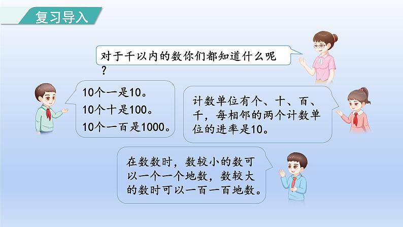 2024二年级数学下册7万以内数的认识2 1000以内的数的组成和读写法课件（人教版）02