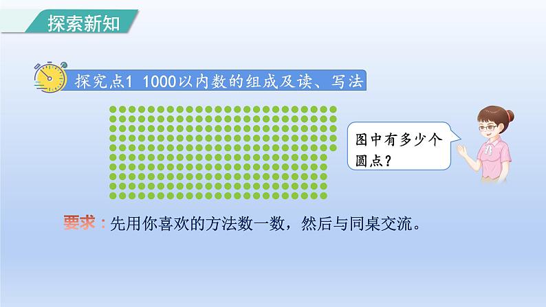 2024二年级数学下册7万以内数的认识2 1000以内的数的组成和读写法课件（人教版）03