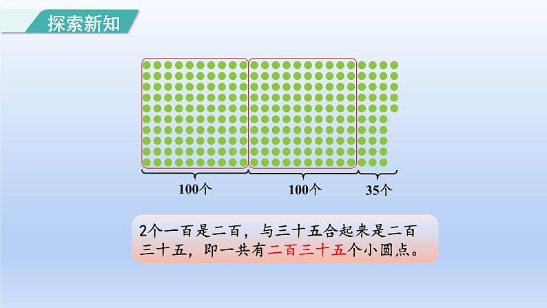 2024二年级数学下册7万以内数的认识2 1000以内的数的组成和读写法课件（人教版）05