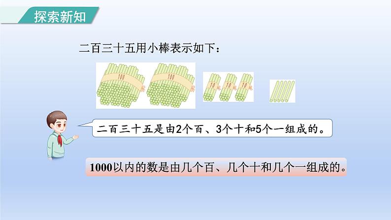 2024二年级数学下册7万以内数的认识2 1000以内的数的组成和读写法课件（人教版）06