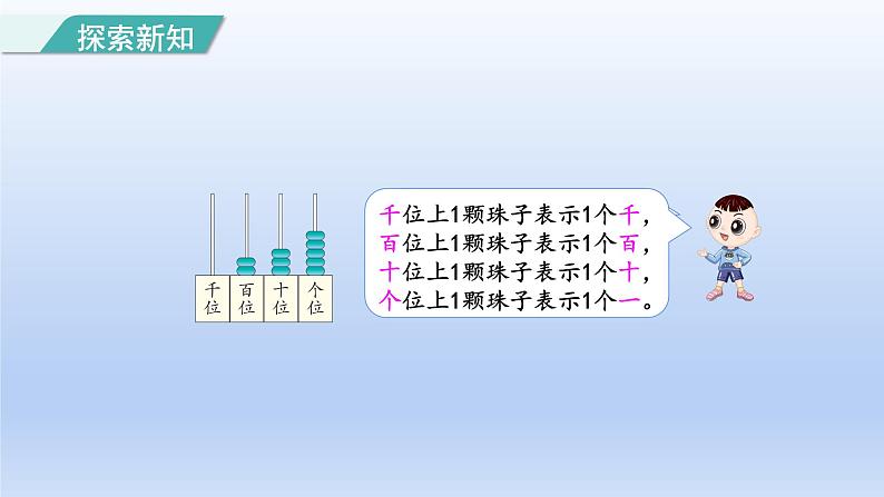 2024二年级数学下册7万以内数的认识2 1000以内的数的组成和读写法课件（人教版）07