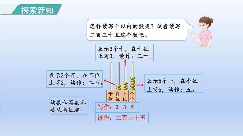 2024二年级数学下册7万以内数的认识2 1000以内的数的组成和读写法课件（人教版）08