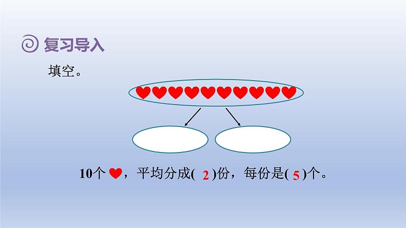 2024二年级数学下册2表内除法一3按每几个一份平均分课件（人教版）第2页