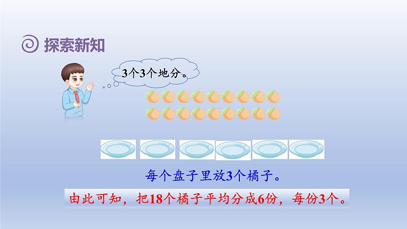 2024二年级数学下册2表内除法一2按指定的份数平均分课件（人教版）第6页