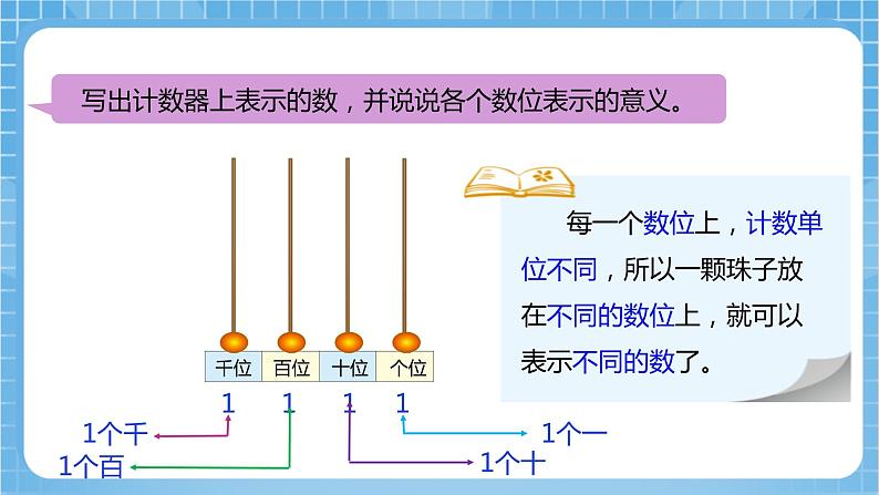 【核心素养】北京版数学四下1.3《小数的意义（三）》课件+教案+分层作业05