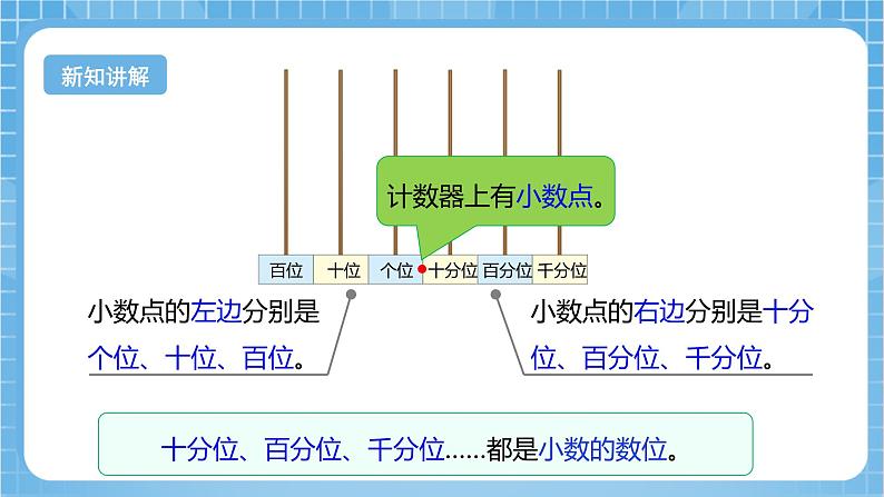 【核心素养】北京版数学四下1.3《小数的意义（三）》课件+教案+分层作业06