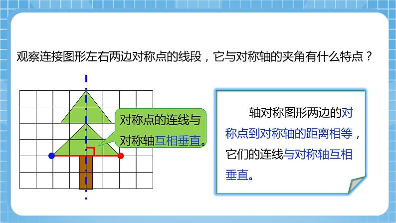 【核心素养】北京版数学四下4.5《画出轴对称图形的另一半》课件第7页