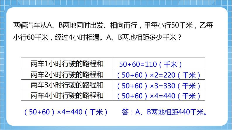 【核心素养】北京版数学四下5.2《相遇问题（二）》课件第5页