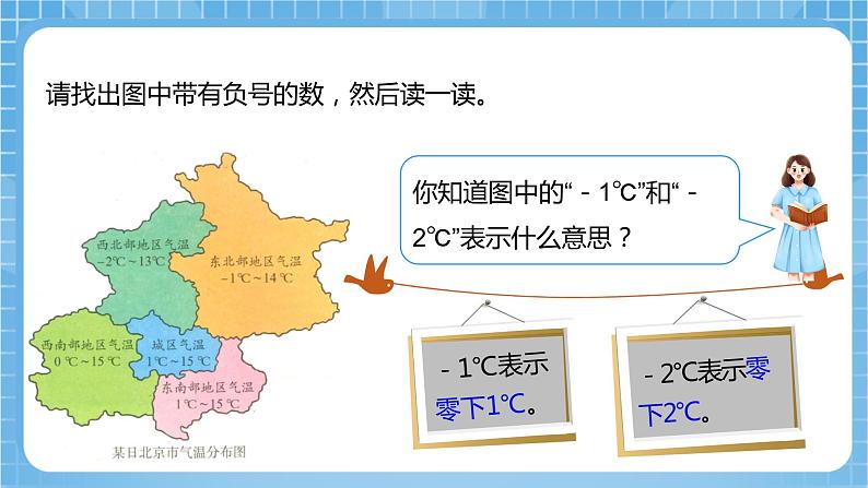 【核心素养】北京版数学四下6.1《负数的认识》课件+教案+分层作业08