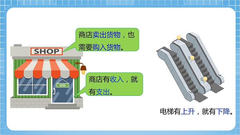 【核心素养】北京版数学四下6.2《用正、负数表示相反意义的量》课件+教案+分层作业07