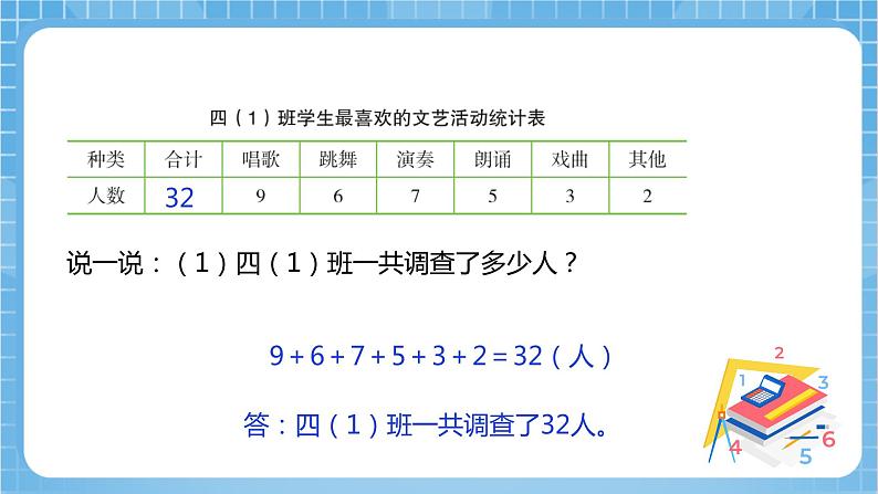 【核心素养】北京版数学四下7.1《统计表》课件+教案+分层作业08