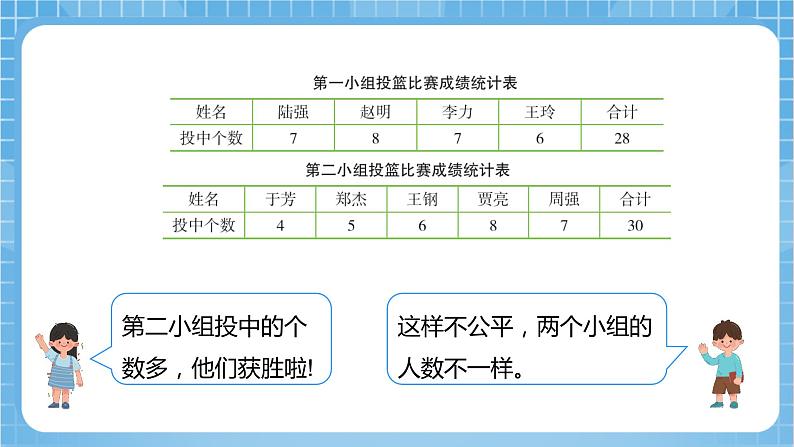 【核心素养】北京版数学四下7.2《平均数》课件+教案+分层作业07