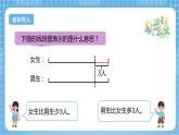 【核心素養(yǎng)】北京版數(shù)學四下8.2《和差問題》課件+教案+分層作業(yè)