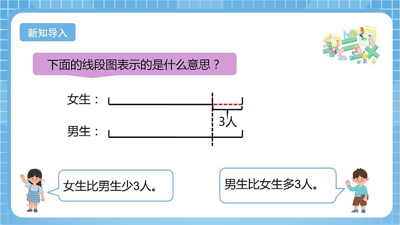 【核心素养】北京版数学四下8.2《和差问题》课件第4页