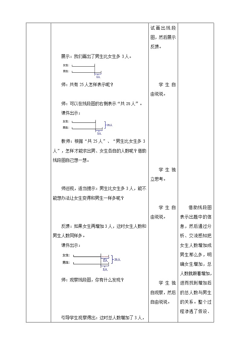 【核心素养】北京版数学四下8.2《和差问题》教学设计第3页