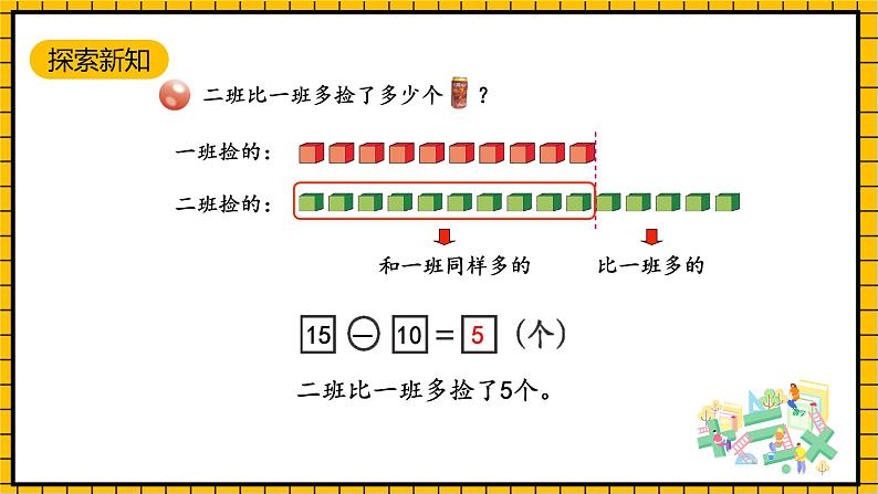 青岛版数学一年级下册4.3《两位数减一位数和两位数减整十数的不退位减法》 课件04