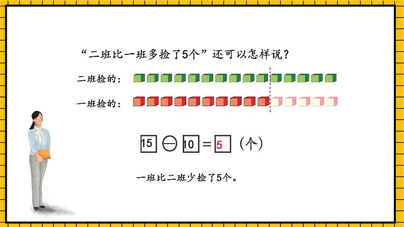 青岛版数学一年级下册4.3《两位数减一位数和两位数减整十数的不退位减法》 课件05