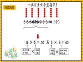 青岛版数学一年级下册7.1《乘法的初步认识》课件