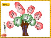 青岛版数学一年级下册7.3《乘法的初步认识》 复习 课件