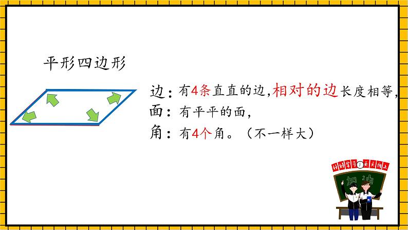 青岛版数学一年级下册10.1《认识平面图形》课件第3页